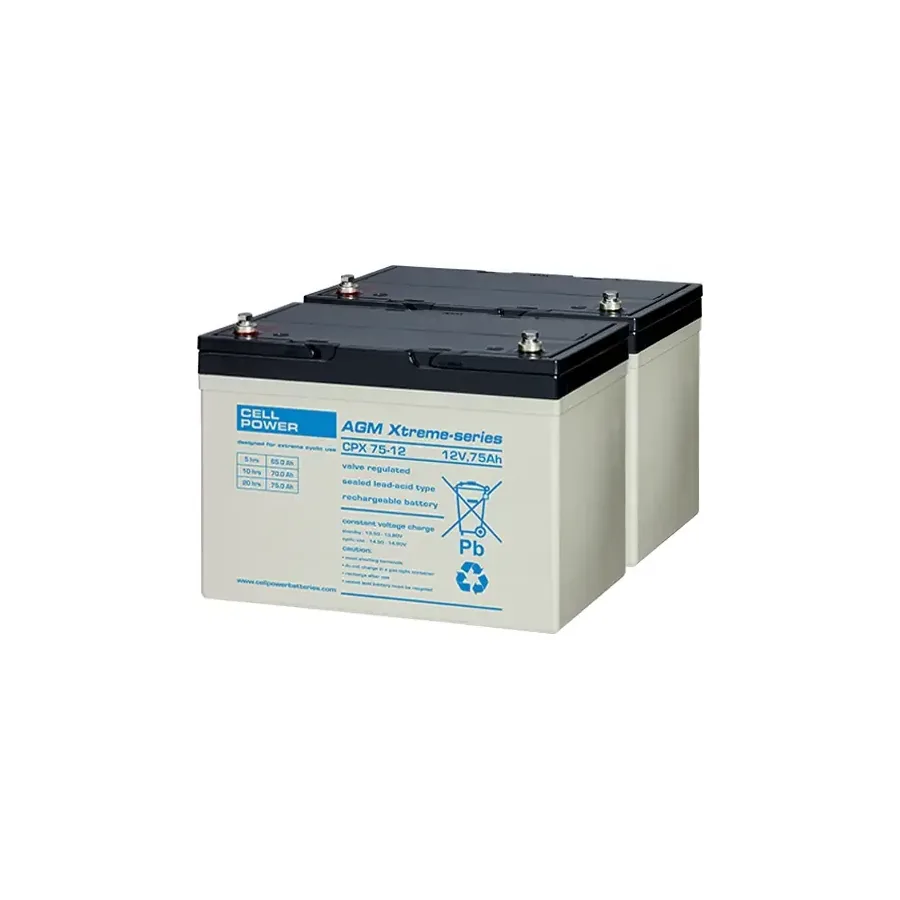 Akkutest Elektromobil (kleines Modell)